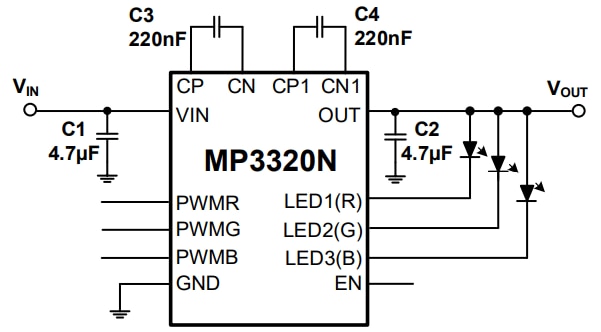 Application Circuit Diagram - Monolithic Power Systems (MPS) MP3320N RGB LED drivers
